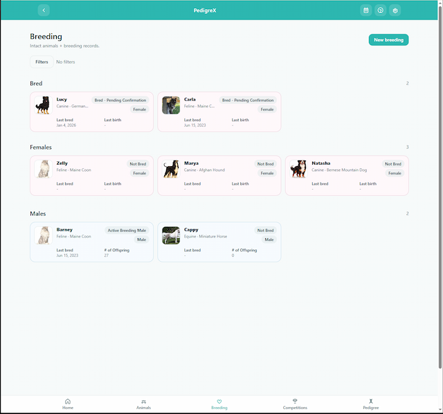 PedigreX Breeding Dashboard